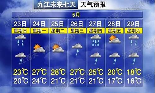 江西赣州天气预报_江西赣州天气预报15天